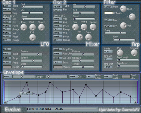 LighIndustry VST